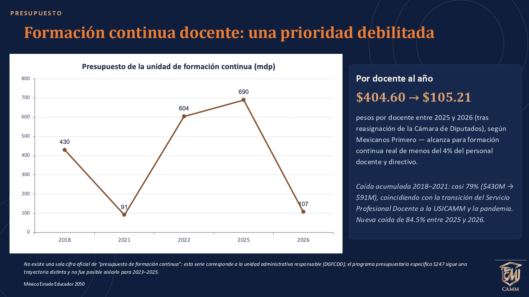 PLAN GEOESTRATPÉGICO DEL ESTADO EDUCADOR EN MÉXICO 2050 _20_SEP_pages-to-jpg-0024 PLAN GEOESTRATPÉGICO DEL ESTADO EDUCADOR EN MÉXICO 2050 _20_SEP_pages-to-jpg-0024
