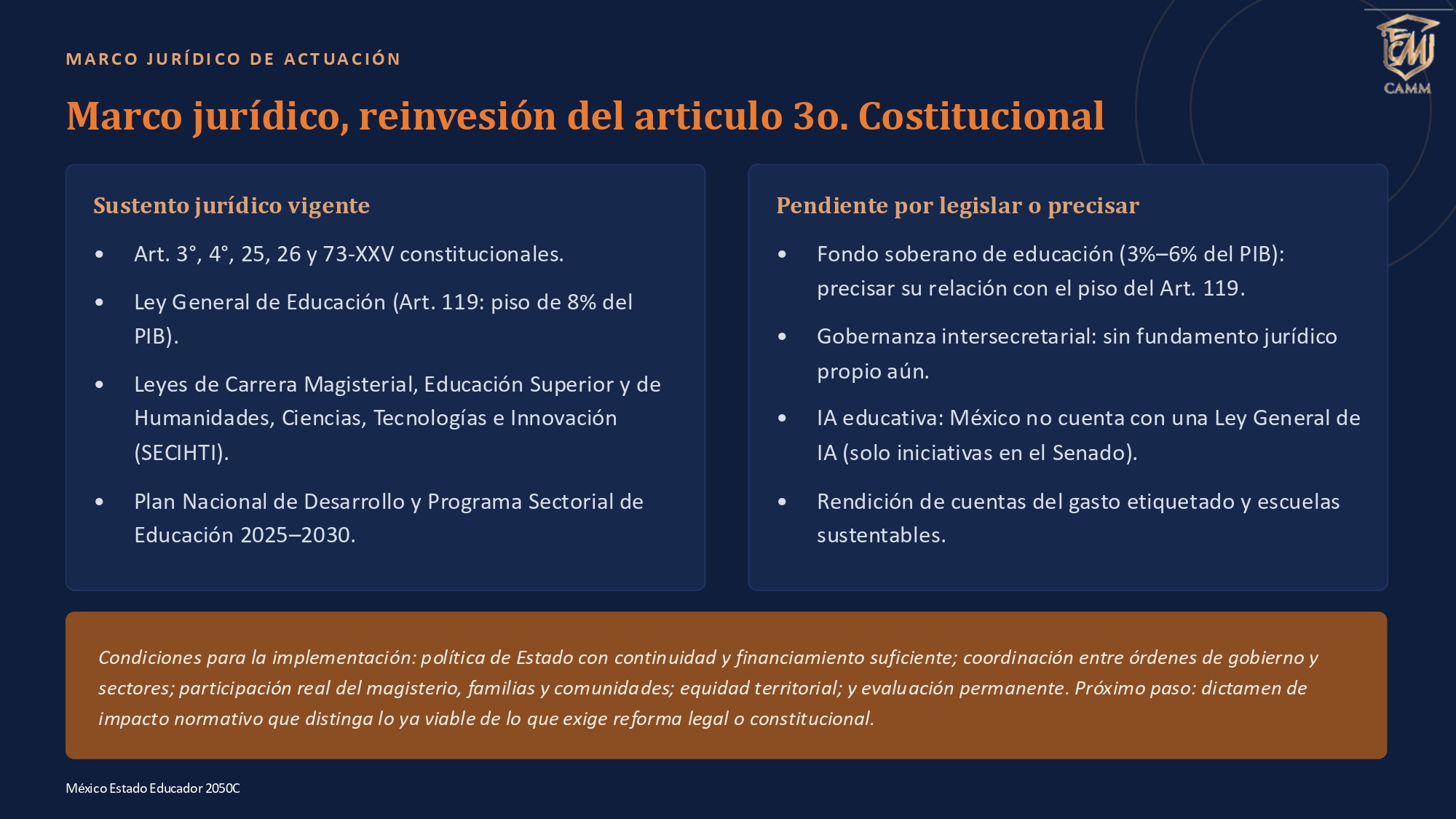 PLAN GEOESTRATPÉGICO DEL ESTADO EDUCADOR EN MÉXICO 2050 _20_SEP_pages-to-jpg-0053 PLAN GEOESTRATPÉGICO DEL ESTADO EDUCADOR EN MÉXICO 2050 _20_SEP_pages-to-jpg-0053